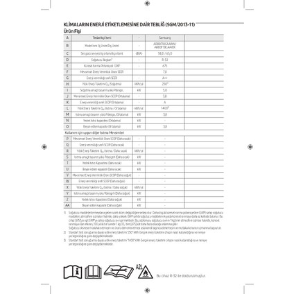 AR80F18CAAW/SK 18000 Btu Windfree™ Elite Pm 1.0 Inverter Duvar Tipi Klima indirimleri