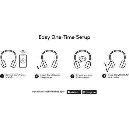 Storyphones Bundle With 2 Storyshields fırsatları