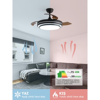 Dlc Vespero LED Tavan Vantilatörü Kumandalı 106 cm modelleri