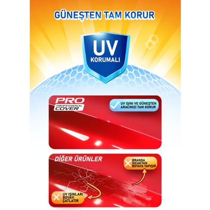 Honda NSS250 (Forza 250) Branda Siyah Motosiket Brandası Motor Örtüsü Çadır Su Geçirmez Motosiklet Kılıfı Motor Brandası,lastikli,taşıma Torbalı