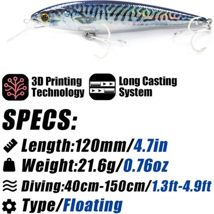 Tuzlu Su Için 120 mm Batık Minnow Sert Yem Uzun Jerkbait Yapay Deniz Levreği Wobblers Yem Deniz Balıkçılığı Aksesuarları (Yurt Dışından) modelleri