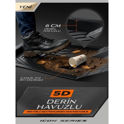 Peugeot 106 Uyumlu 5-D Oto Paspas ( Icon Siyah ) fırsatları