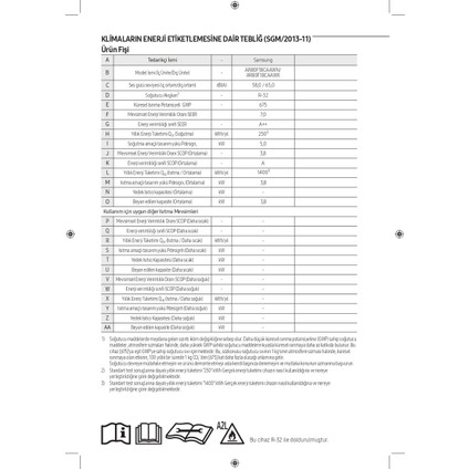 AR80F18CAAW/SK 18000 Btu Windfree™ Elite Pm 1.0 Inverter Duvar Tipi Klima