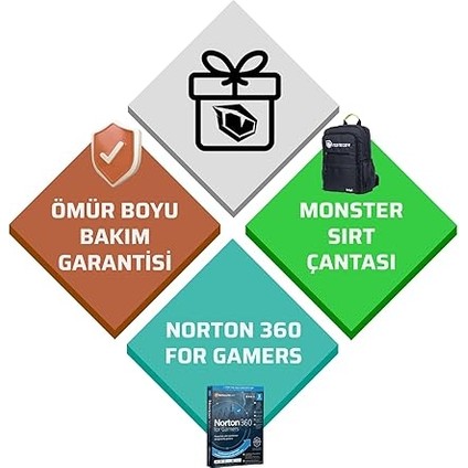 Tulpar T7 V26.2.2 Intel Core I7 13620H 32 GB Ram 1 Tb SSD 8 GB Rtx 5060 Freedos 17,3" Fhd 144 Hz Oyun Bilgisayarı fırsatları