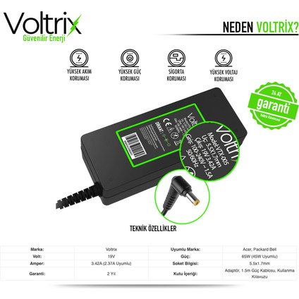Fujitsu Siemens Amilo Xa 1527, Xa 2528 Uyumlu Adaptör, Şarj Aleti - Cihazı (65W) fiyatları