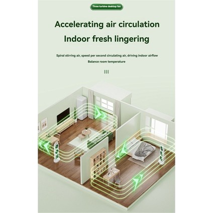 Üçlü Türbin Tasarımlı Fan USB Şarjlı Yüksek Masaüstü Ev Yatakhane Sessiz Çalışma Beyaz ve Turuncu (Yurt Dışından) modelleri