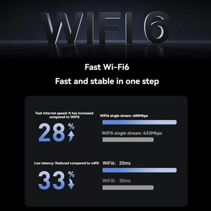 AX900 USB Wifi Adaptörü Wifi 6 286 Mbps Bluetooth 5 4 2 4g/5 Ghz Kablosuz Ağ Kartı WIN10 11 Masaüstü Dizüstü Bilgisayar Için (Yurt Dışından) fırsatları