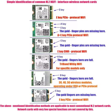 M 2 Wifi Kablosuz Ağ Kartı 2230 Nvme M 2 Ngff SSD Adaptörü Kablosuz Kart Yuvaları 4mm Kalınlık (Yurt Dışından) fırsatları