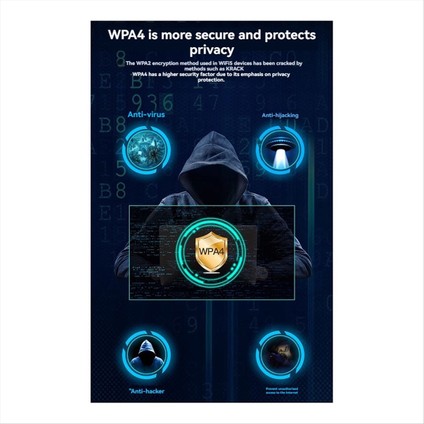 BE200 Wifi7 Mini-Pcıe 8774M Trı Bant 2.4g/5g/6ghz Kablosuz Ağ Wifi Kart Adaptörü Wifi 7 WIN10/11 Için Adaptör (Yurt Dışından) fiyatları