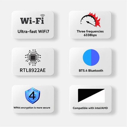 RTL8922AE Wifi7 Kartı + Wifi 6e Anten 2 4g/5g/6g 6338 Mbps Bluetooth5 4 M 2 Ngff Kablosuz Wifi Adaptör Kartı WIN10/11 Için (Yurt Dışından) fiyatları