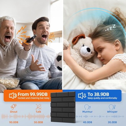 12 Paket Akustik Paneller Kendinden Yapışkanlı 12 x 12 x 0 4 Inç Ses Geçirmez Duvar Panelleri Ev Stüdyosu Ofis Dekoru Siyah (Yurt Dışından) fırsatları