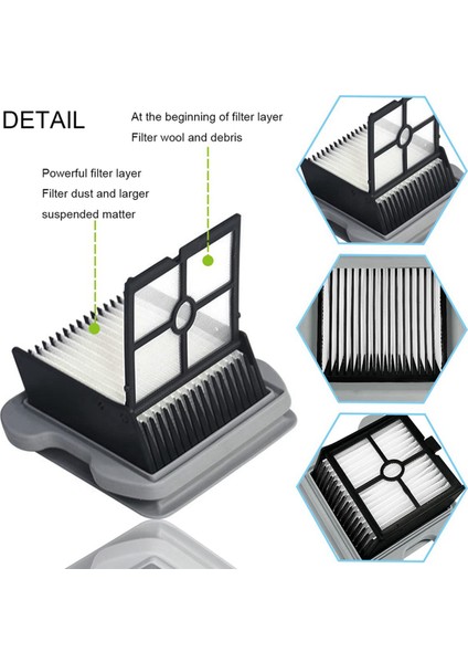 Yedek Parçalar Rulo Fırça Hepa Filtresi (Yurt Dışından) fiyatları