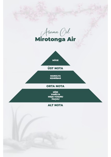 Aroma Oil Mirotonga Air Parfüm 100 ml