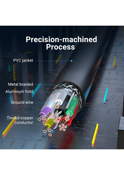 Havalandırmalı USB 3.0 Uzatma Kablosu Pc Tv Için USB 3.0 2.0 Veri Uzatma Kablosu SSD USB Kablosu (Yurt Dışından) indirimleri