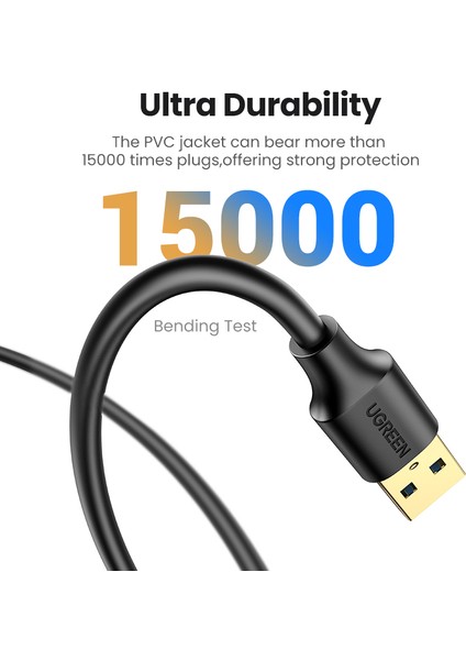 Ugreen USB Uzatma Kablosu USB 3.0 Uzatma Kablosu Tip A Erkek - Dişi Playstation Xbox Oculus Vr Için Veri Transferi Kurşun USB Flash Sürücü Kart Okuyucu Sabit (Yurt Dışından)