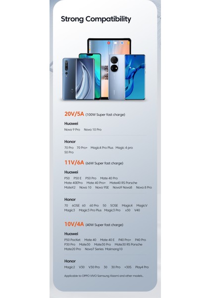 Toocki 100W 6A USB C Tipi Kablo Huawei Onur Için Hızlı Şarj Şarj Cihazı USB C Veri Kablosu Kablosu Xiaomi Poco Oneplus Samsung (Yurt Dışından) indirimleri