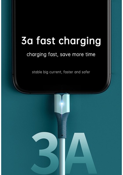 Lightning Cat 20W Pd Type C Iphone Kablosu 2m Hızlı Şarj Kablosu Iphone 13 Pro Max 14 12 11PRO Ipad Xs x Xrkabel USB C (Yurt Dışından)