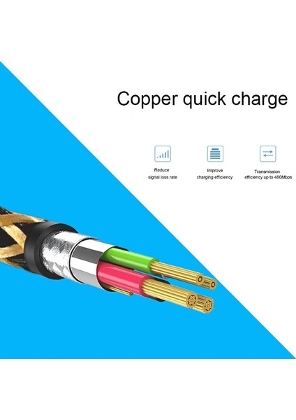 Hızlı Şarj USB Kablosu iPhone 13 12 11 Pro Xs Max 6 7 8 Artı Apple iPad Kökenli 2 M 3 M Kurşun Cep Telefonu Kablosu Veri Şarj Cihazı Tel (Yurt Dışından) modelleri