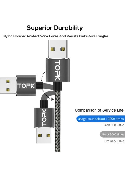 Topk R-Line1 LED Manyetik Kablo iPhone x 8 7 6 Artı Mikro USB Kablosu USB Tip-C Kablo Mıknatıslı Telefon Kabloları Tip C USB C Gri (Yurt Dışından)