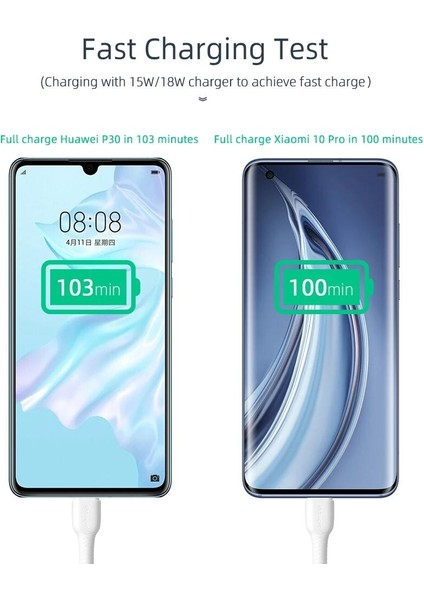 Essager USB C Tipi Kablo Samsung S20 S10 Xiaomi Mi 10 Pro Type-C Usb-C 3A Hızlı Şarj Şarj Cihazı Typec Usbc Veri Kablosu Kablosu (Yurt Dışından)