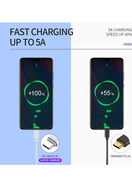 Lenuo 5A Süper Hızlı Şarj Hattı USB Tip C Veri Kablosu (Beyaz 1m / 1,5m / 2m) (Yurt Dışından)