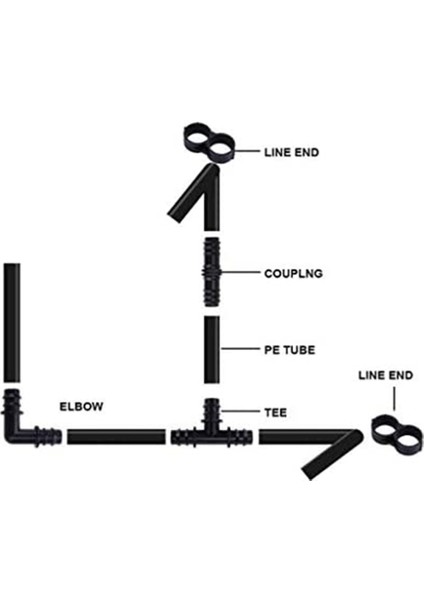 Damlama Borusu Için Sulama Bağlantı Parçaları Kiti -6 Tee, 6 Kaplin, 6 Uç, 6 Dirsek - 16MM Uyumlu Damla Yağmurlama Sistemleri (Yurt Dışından)