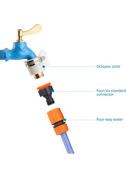 1/2 ''3/4'' 5/8'' 1'' Bahçe Aksesuarları Açık Araba Bahçe Hortumu Adaptörü Hızlı Bağlantı Tamir Boru Bağlantısı Musluk Bağlantı Boru Bağlantı Parçaları (Yurt Dışından)