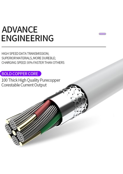 Lenuo 5A Süper Hızlı Şarj Hattı USB Tip C Veri Kablosu (Beyaz 1m / 1,5m / 2m) (Yurt Dışından)