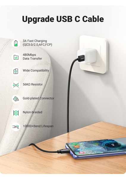 (Bir Alana Bir Bedava) Ugreen USB C Kablosu USB C Hızlı Şarj Kablosu 3A USB C Şarj Kablosu Örgü Galaxy A51 S20 Moto Için USB A'dan USB C'ye Kablo (Yurt Dışından) fırsatları