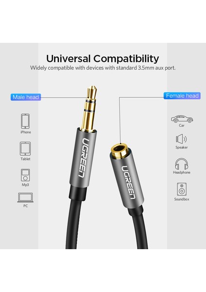 Ugreen Jack 3.5 mm Ses Uzatma Kablosu Için Huawei P20 Lite Stereo 3.5mm Jack Aux Kablosu Kulaklıklar Için Xiaomi Redmi 5 Artı Pc Bilgisayar Ipod (Yurt Dışından)