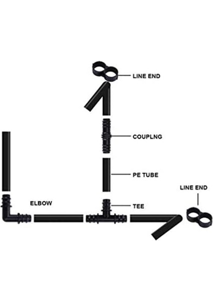 Damlama Borusu Için Sulama Bağlantı Parçaları Kiti - 12 Tee, 12 Kaplin, 12 Uç, 12 Dirsek - 16MM Uyumlu Damla Yağmurlama Sistemleri (Yurt Dışından)