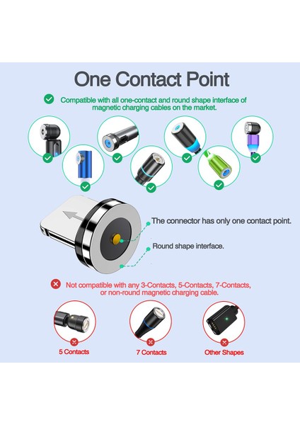 Mvqf 1/5 Adet Mikro USB Tip C Toz Fişleri Manyetik Ipuçları Iphone 13 Cep Telefonu Mıknatıs Şarj Konektörü Manyetik Kablo Adaptörü (Yurt Dışından)