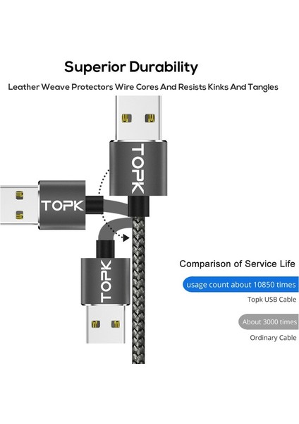 Topk AM17 LED Manyetik USB Kablosu/mikro Usb/c Tipi iPhone x Xs Max Samsung Xiaomi Pocophone Için Mıknatıs Şarj Cihazı USB C (Yurt Dışından) indirimleri