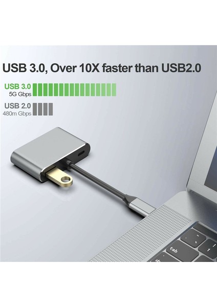 4'ü 1 Arada USB C Tip-C'den HDMI 4K VGA Usb3.0 Ses Video Adaptörü Pd Hızlı Şarj Aleti (Yurt Dışından) fırsatları