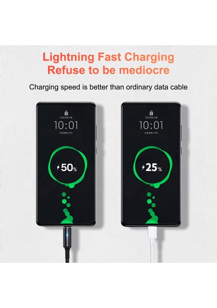 25 cm Kısa Naylon Şarj Veri Kablosu Mikro USB C Tipi Kablolar Ios Android Telefon Için 2.4A Hızlı Şarj Güç Bankası Telefon Kablosu Tel (Yurt Dışından)