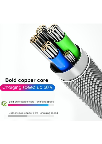 Parlayan Kablo Cep Telefonu Şarj Kabloları LED Işık Mikro USB Tip C Şarj Cihazı Samsung Xiaomi iPhone 13 12 Şarj Kablosu Kablosu (Yurt Dışından)