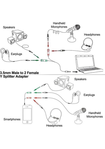 Ayrı Mikrofon ve Ses Kulaklık Konnektörlü Taşınabilir Kulaklık Adaptörü Ayırıcı 3,5 mm Jak Kablosu (Yurt Dışından) indirimleri