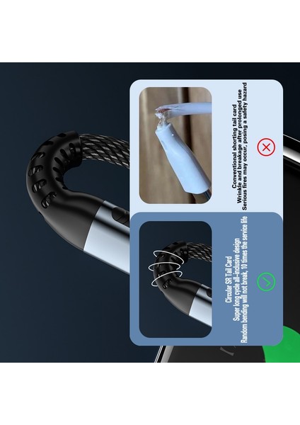 Lovebay 100W Tip C Kablo USB C - C Kablosu iPhone 13 Huawei Xiaomi Poco X3 M3 Samsung Macbook iPad Hızlı Şarj Veri Kablosu (Yurt Dışından)