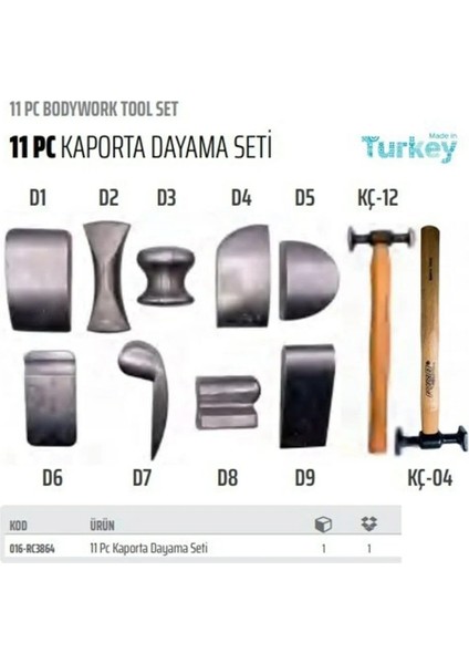 11 Parça Kaporta Dayama Örs Takımı modelleri
