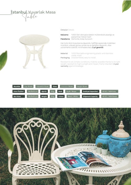 Ferforje Görünümlü Plastik Yuvarlak Masa, 2 Yıl Garantili, Bahçe, Balkon ve Dış Mekan Kullanım İçin Uygun, Beyaz Plastik Tek Yuvarlak Masa indirimleri