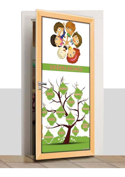 Kapı Giydirme - Değerlerimiz - K330