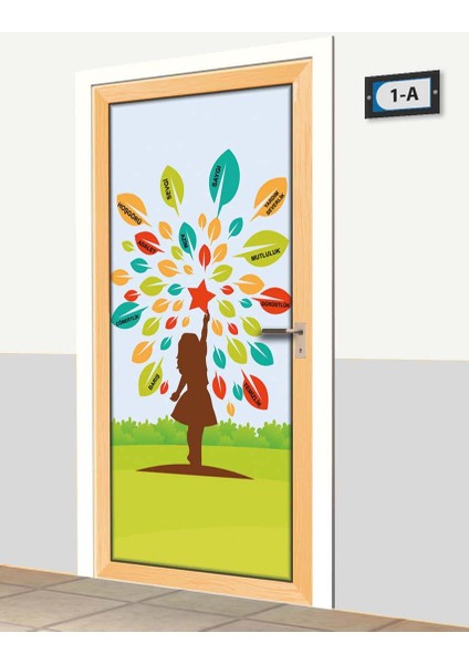 Kapı Giydirme - Değerlerimiz - K830 fiyatları