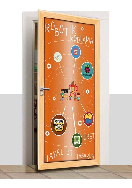 Kapı Giydirme - Robotik Kodlama - K1121
