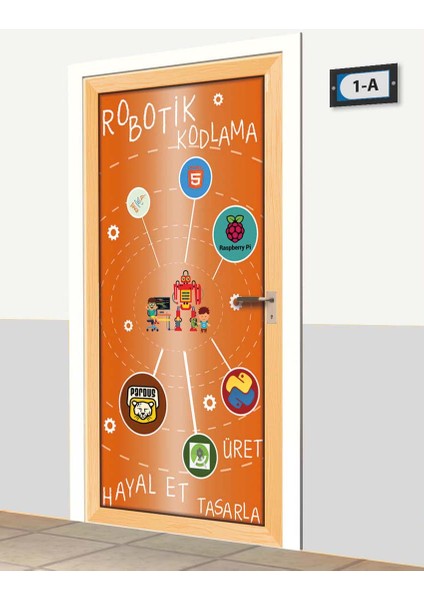 Kapı Giydirme - Robotik Kodlama - K1121 fiyatları