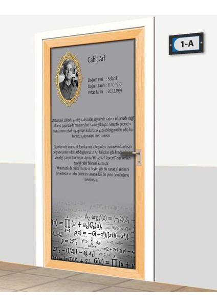 Kapı Giydirme - Cahit Arf - K688 fiyatları