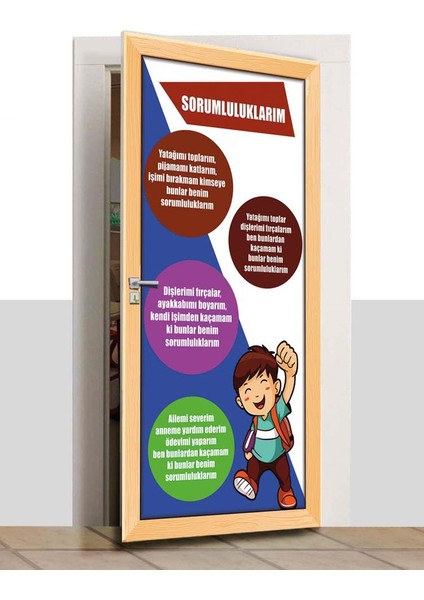 Kapı Giydirme - Sorumluluklarım - K1116