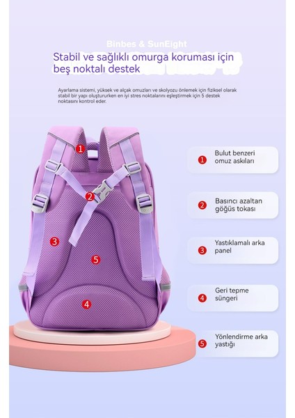 Kız Sırt Çantası, Çocuklar Için Büyük Kapasiteli Omurga Sırt Çantası (Yurt Dışından) fırsatları