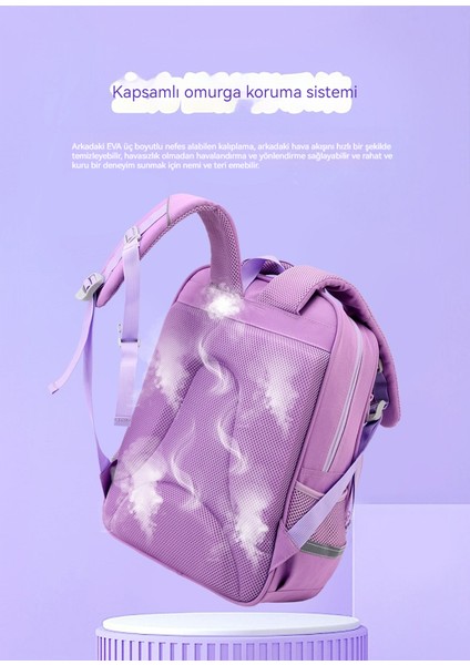 Çocuk Sırt Çantası, Çocuk Büyük Kapasiteli Omurga Sırt Çantası (Yurt Dışından) modelleri