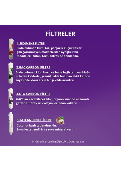 Ihlas Aura Cebilon Silver Plus Uyumlu Arıtma Cihazı 4'lü Filtre Seti