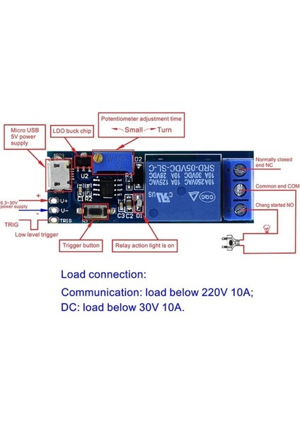 Dc 5V-30V Mikro USB Güç Ayarlanabilir Gecikme Röle Zamanlayıcı Kontrol Tetik Gecikme Iletim Röle Anahtar Modülü 12V 24V (Yurt Dışından)